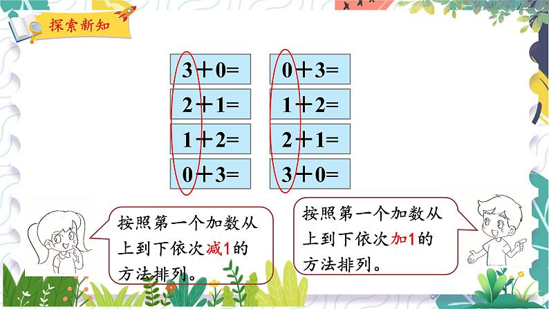 北师版（2024）数学一年级上册 第4单元 8 做个加法表 PPT课件05