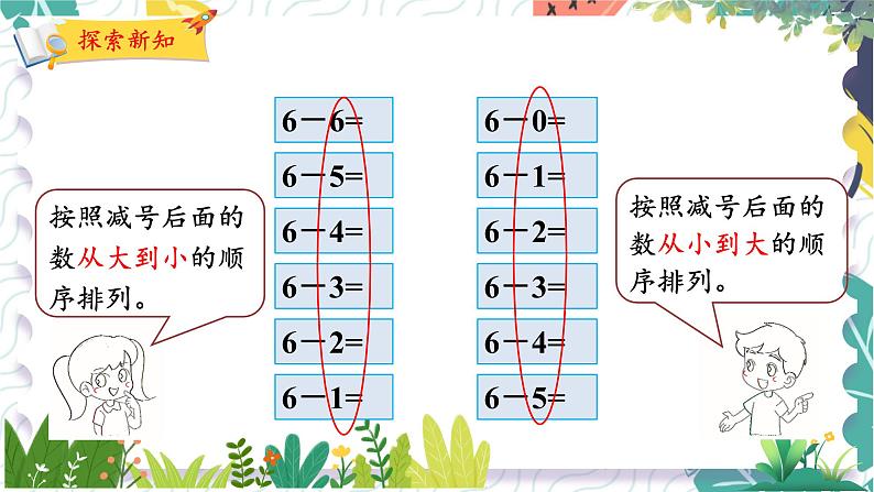 北师版（2024）数学一年级上册 第4单元 9 做个减法表 PPT课件05