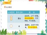 北师版（2024）数学一年级上册 第6单元 总复习 2 图形与几何 PPT课件