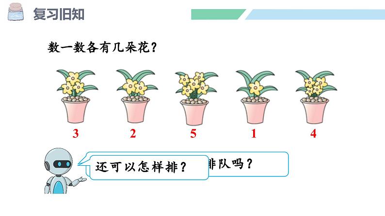 人教2024版数学一年级上册--1.1 1~5的认识 第3课时 第几（课件）03