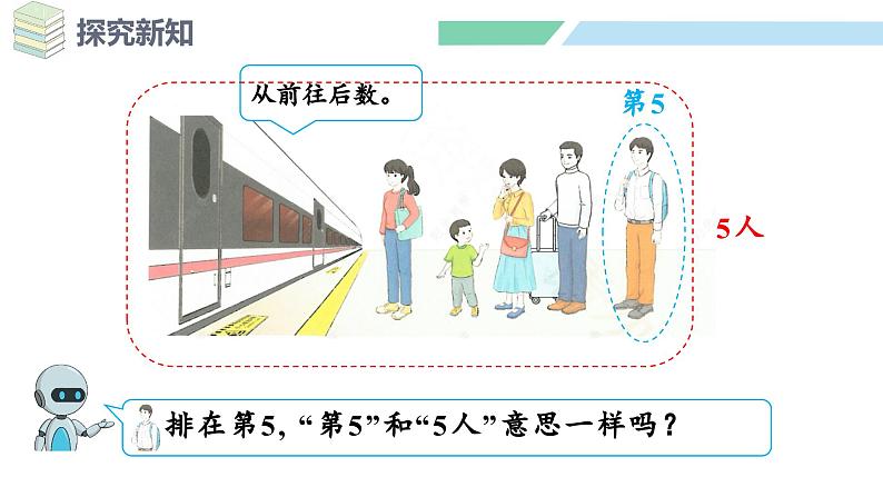 人教2024版数学一年级上册--1.1 1~5的认识 第3课时 第几（课件）07