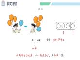 人教2024版數(shù)學(xué)一年級上冊--1.2 1~5的加、減法 第3課時 練一練（課件）