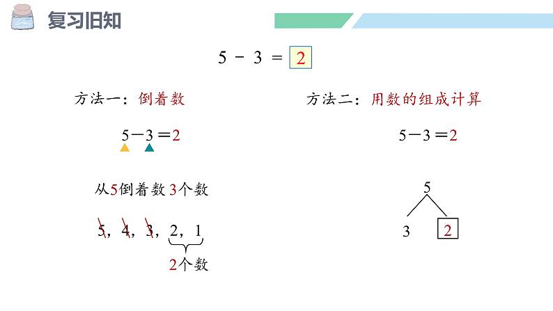 人教2024版数学一年级上册--1.2 1~5的加、减法 第3课时 练一练（课件）第6页