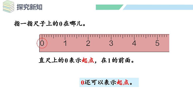 人教2024版数学一年级上册--1.3 0的认识和加、减法（课件）08