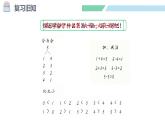 人教2024版數(shù)學(xué)一年級上冊--第一單元  5以內(nèi)數(shù)的認(rèn)識和加、減法 整理和復(fù)習(xí)（課件）