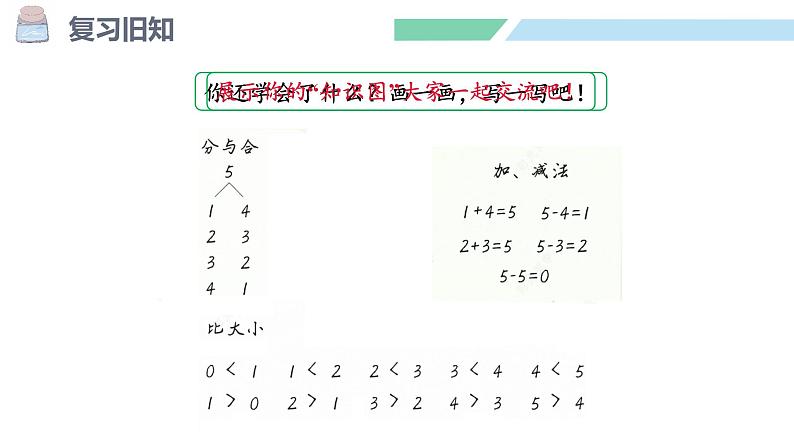 人教2024版数学一年级上册--第一单元  5以内数的认识和加、减法 整理和复习（课件）第4页