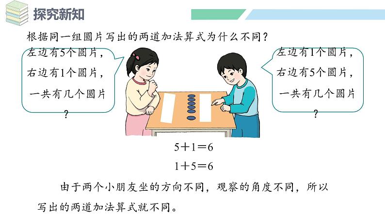 人教2024版数学一年级上册--2.2 6~9的加、减法 第1课时 6和7的加、减法（课件）07