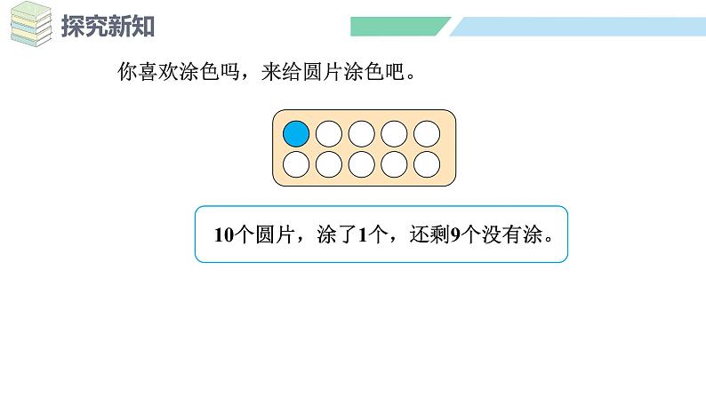 人教2024版数学一年级上册--2.3 10的认识和加、减法 第2课时 10的加、减法（课件）05