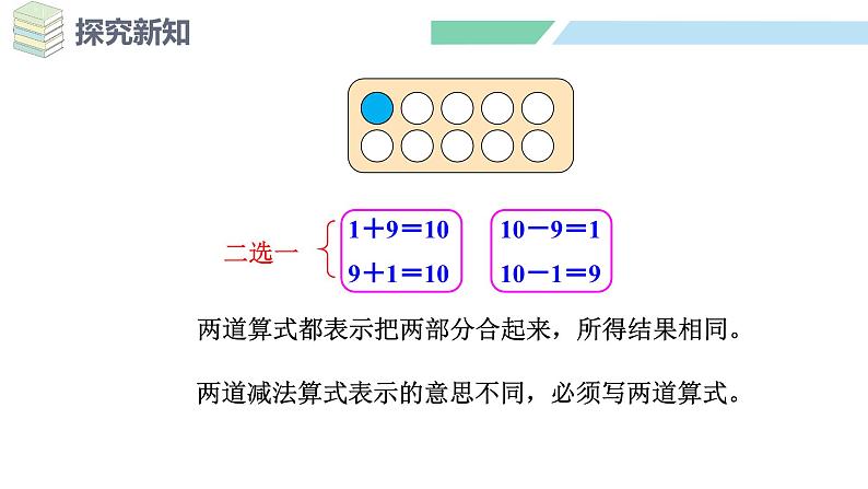 人教2024版数学一年级上册--2.3 10的认识和加、减法 第2课时 10的加、减法（课件）07