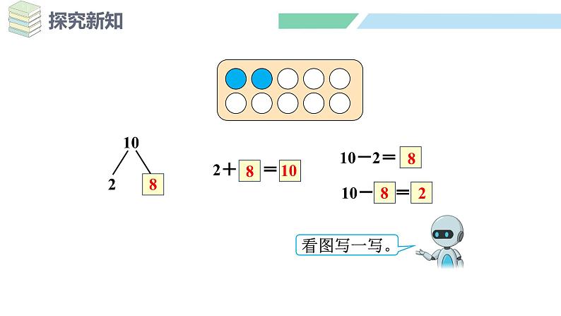 人教2024版数学一年级上册--2.3 10的认识和加、减法 第2课时 10的加、减法（课件）08