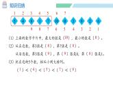 人教2024版数学一年级上册--第二单元 6~10的认识和加、减法 整理和复习（1）（课件）