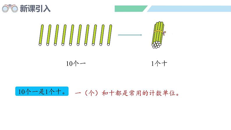 人教2024版数学一年级上册--4.2 11~20的认识（1）（课件）第3页