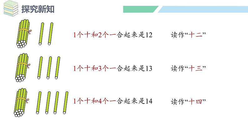 人教2024版数学一年级上册--4.2 11~20的认识（1）（课件）第7页