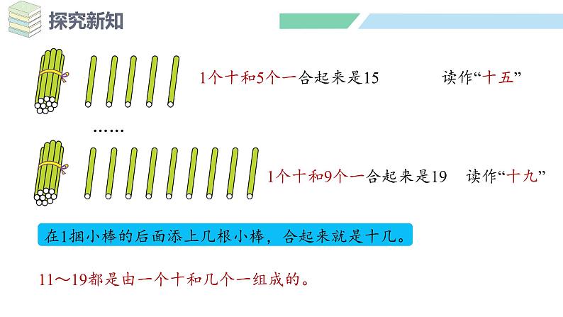 人教2024版数学一年级上册--4.2 11~20的认识（1）（课件）第8页