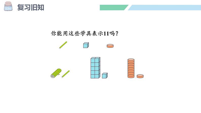 人教2024版数学一年级上册--4.3 11~20的认识（2）（课件）第3页