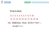人教2024版數(shù)學(xué)一年級上冊--第四單元 11~20的認(rèn)識 整理和復(fù)習(xí)（課件）