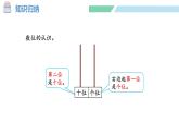 人教2024版數(shù)學(xué)一年級上冊--第四單元 11~20的認(rèn)識 整理和復(fù)習(xí)（課件）