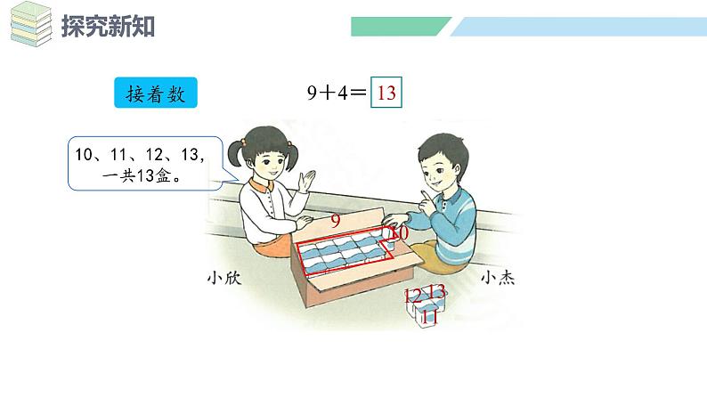 人教2024版数学一年级上册--5.1 9加几（课件）第7页