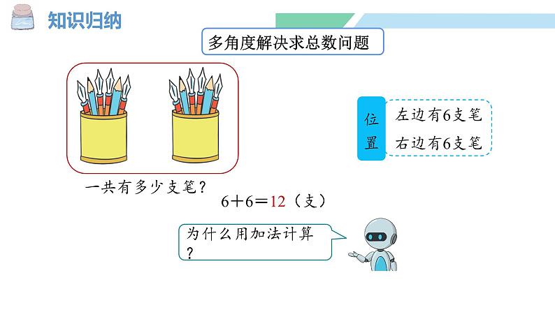 人教2024版数学一年级上册--第五单元 20以内的进位加法 整理和复习（课件）第5页