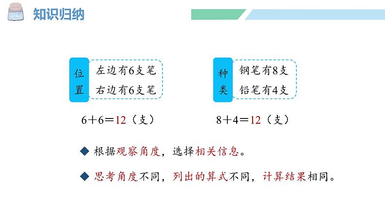 人教2024版数学一年级上册--第五单元 20以内的进位加法 整理和复习（课件）第7页