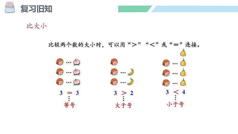 人教2024版数学一年级上册--1.1 1~5的认识 第5课时  练一练（课件）第4页