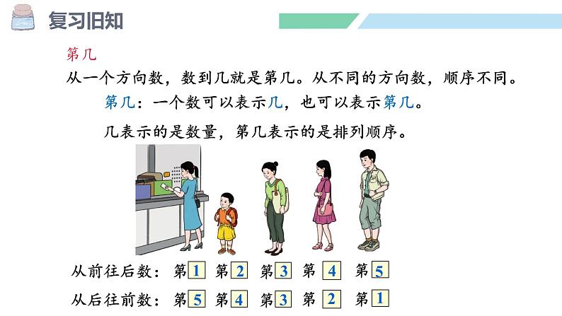 人教2024版数学一年级上册--1.1 1~5的认识 第5课时  练一练（课件）第5页