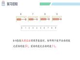 人教2024版数学一年级上册--2.1 6~9的认识 第4课时 练一练（课件）