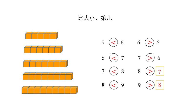 人教2024版数学一年级上册--2.1 6~9的认识 第4课时 练一练（课件）05