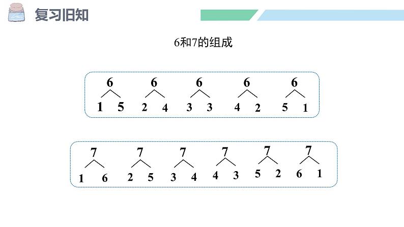 人教2024版数学一年级上册--2.1 6~9的认识 第4课时 练一练（课件）06