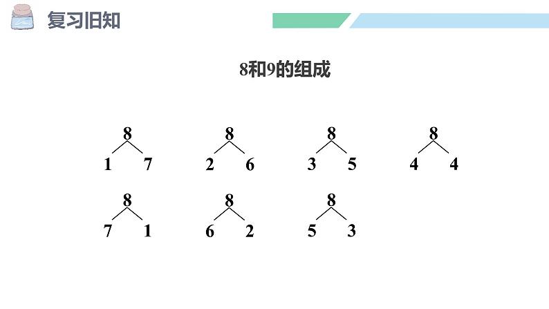 人教2024版数学一年级上册--2.1 6~9的认识 第4课时 练一练（课件）07