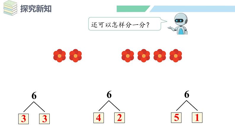 人教2024版数学一年级上册--2.1 6~9的认识 第2课时 6、7的分与合（课件）第6页