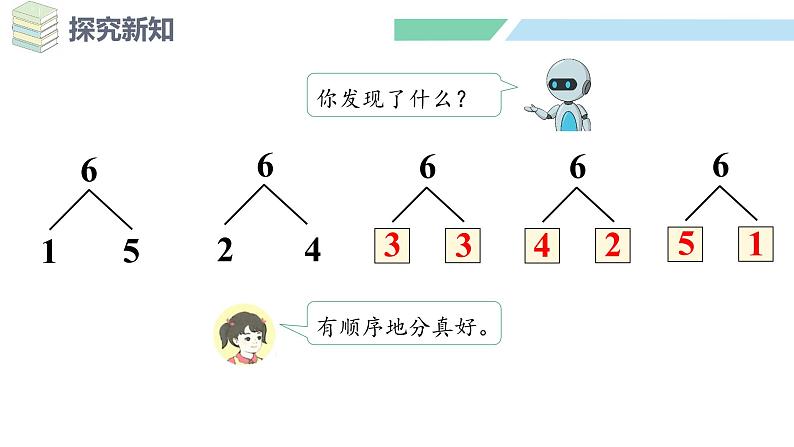 人教2024版数学一年级上册--2.1 6~9的认识 第2课时 6、7的分与合（课件）第7页