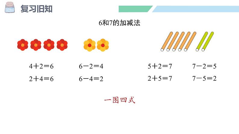 人教2024版数学一年级上册--2.2 6~9的加、减法 第4课时  练一练（课件）03