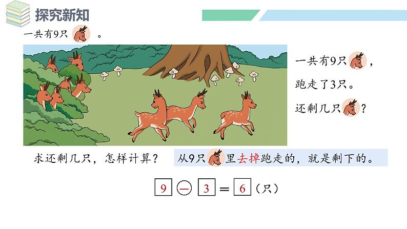 人教2024版数学一年级上册--2.2 6~9的加、减法第6课时  解决问题（课件）08