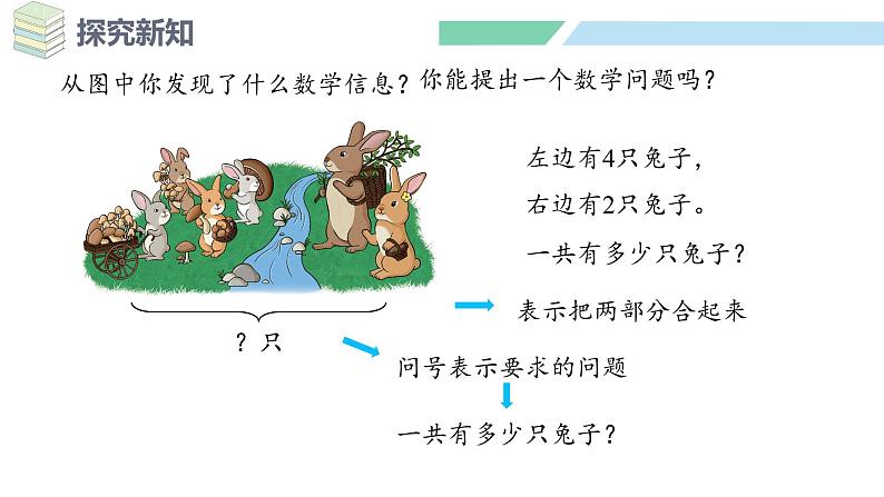 人教2024版数学一年级上册--2.2 6~9的加、减法 第2课时  解决问题(1)（课件）第6页