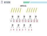 人教2024版數(shù)學(xué)一年級上冊--2.3 10的認識和加、減法 第3課時 練一練（課件）