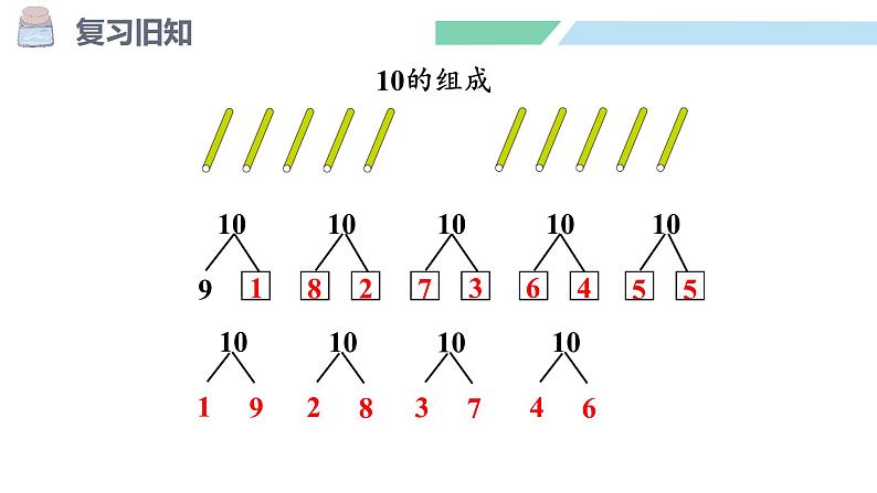 人教2024版数学一年级上册--2.3 10的认识和加、减法 第3课时 练一练（课件）04