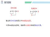 人教2024版數(shù)學(xué)一年級上冊--2.3 10的認(rèn)識和加、減法 第6課時(shí) 練一練（課件）