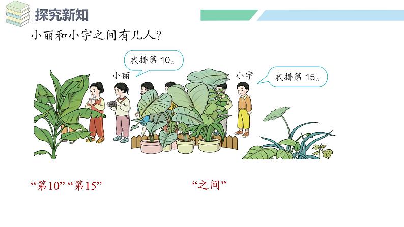 人教2024版数学一年级上册--4.7 解决问题（课件）06