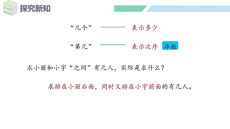 人教2024版数学一年级上册--4.7 解决问题（课件）07