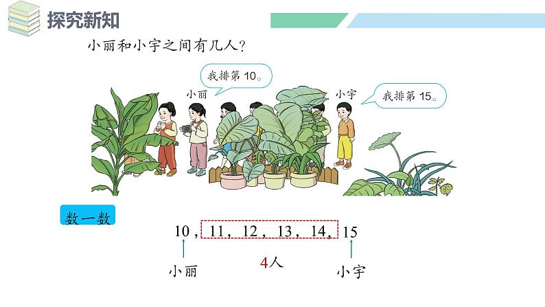 人教2024版数学一年级上册--4.7 解决问题（课件）08