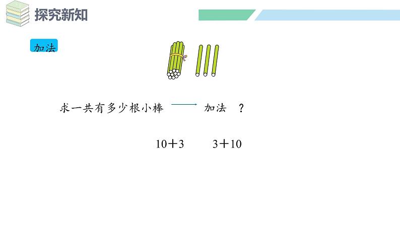 人教2024版数学一年级上册--4.6 11~20的加、减法（课件）07