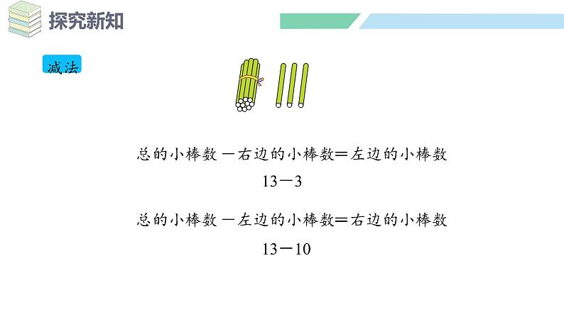 人教2024版数学一年级上册--4.6 11~20的加、减法（课件）08