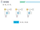 人教2024版数学一年级上册--5.4 选择合适的算法（课件）