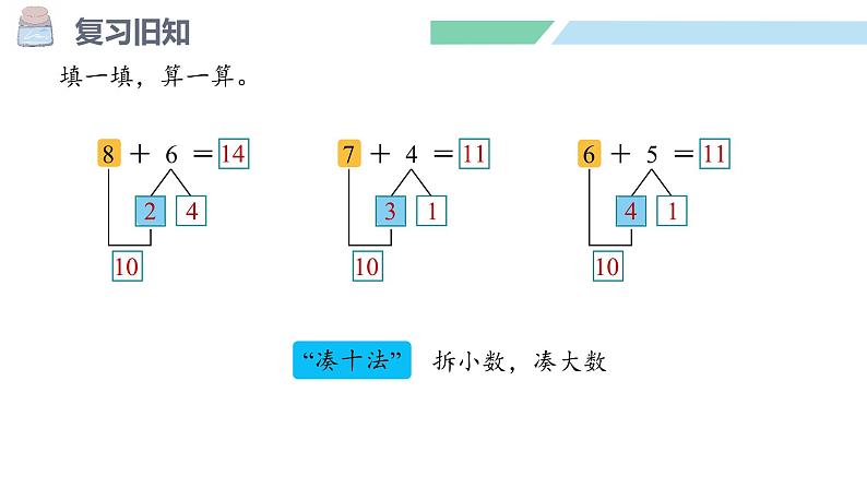 人教2024版数学一年级上册--5.4 选择合适的算法（课件）03