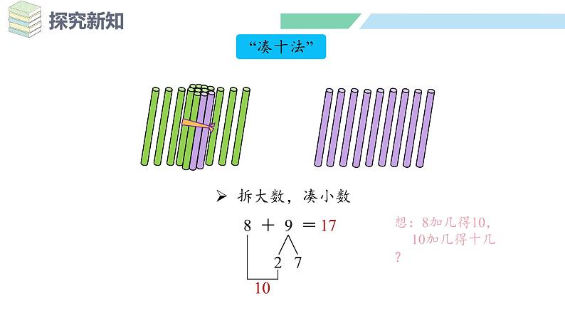 人教2024版数学一年级上册--5.4 选择合适的算法（课件）06