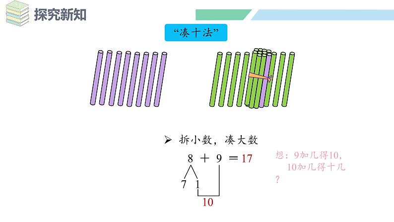 人教2024版数学一年级上册--5.4 选择合适的算法（课件）07