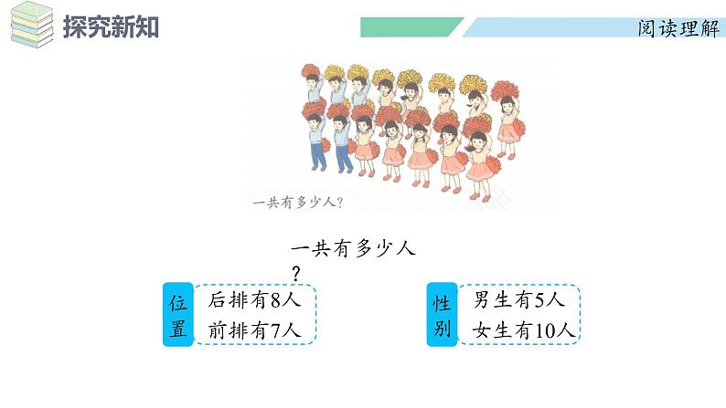 人教2024版数学一年级上册--5.7 解决问题（1）（课件）第8页