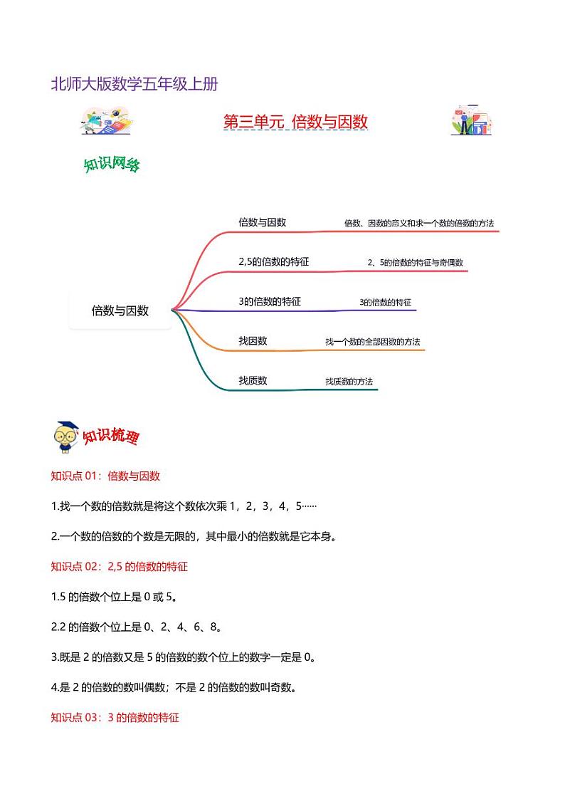 第三单元  倍数与因数（知识清单）-2024-2025学年数学五年级上册单元速记·巧练（北师大版）01