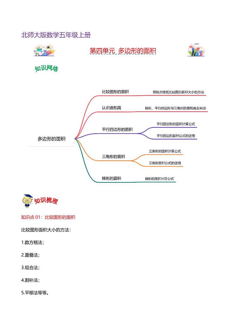 第四单元  多边形的面积（知识清单）-2024-2025学年数学五年级上册单元速记·巧练（北师大版）第1页